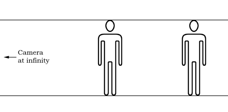 File:Perspective2.png