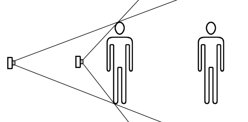 File:Perspective1.png