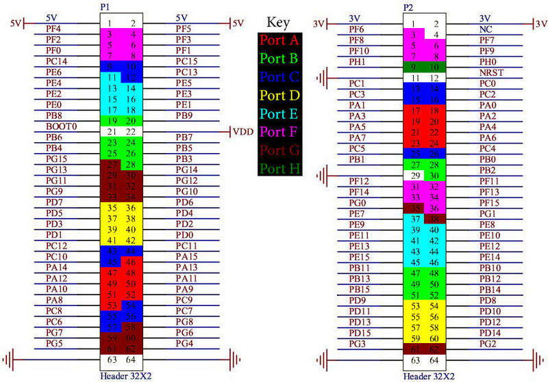 File:STM32F429 LCD breakout.jpg